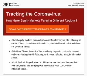 SEI’s Market Commentary: Tracking the Coronavirus – How Have Equity Markets Fared in Different Regions? post image
