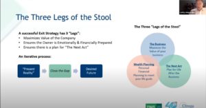 OWM Webinar: Exit Planning – Personal Financial Planning Considerations for the Selling Owner (Exit Planning 101) post image